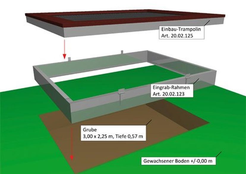 Rám pro zapuštění trampolíny pro Trampolínu 2000 3